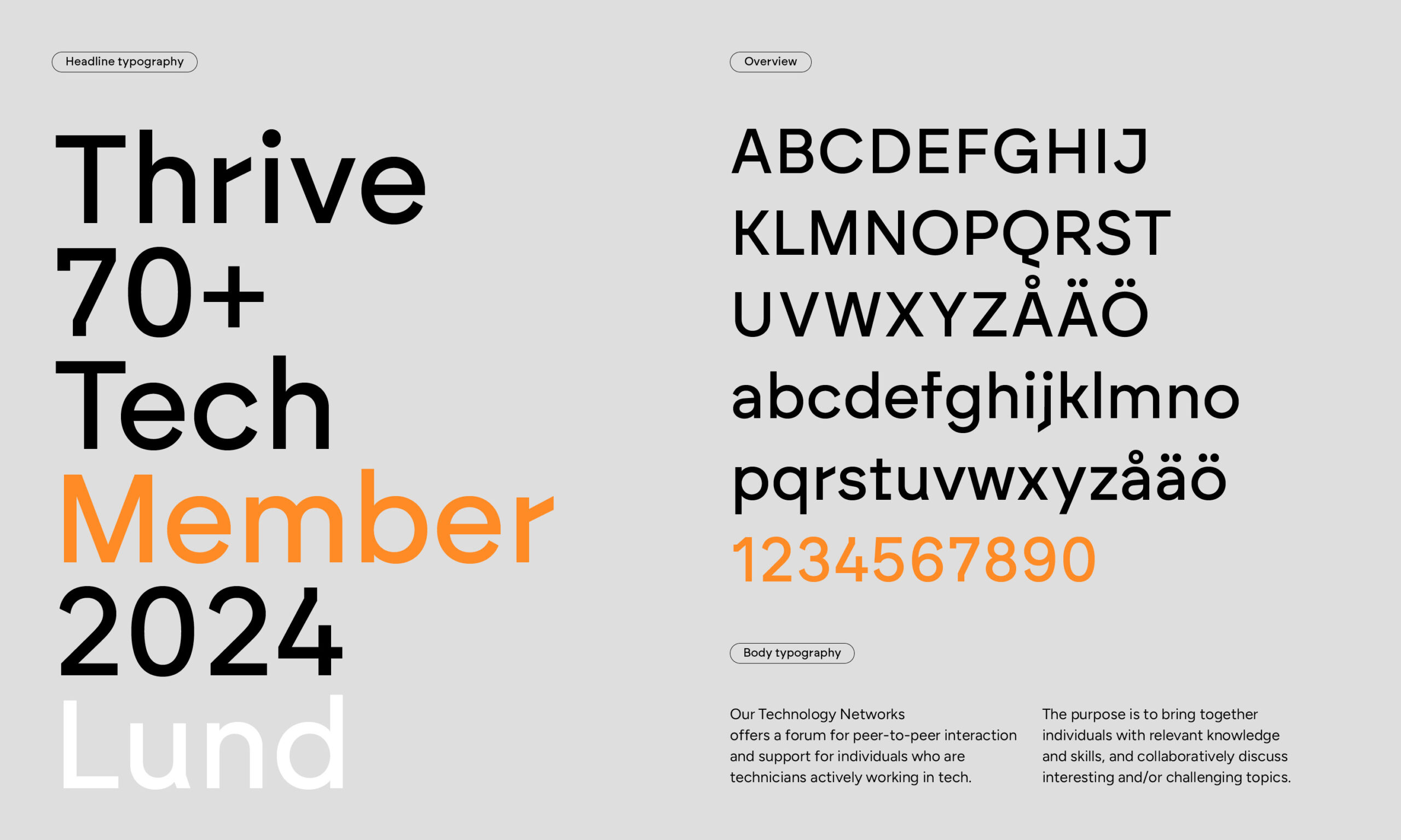 OpenTech Typografi